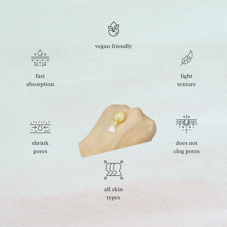 Vitamin C Glow Facial Serum Capsules