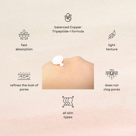 Copper Tripeptide-1 Serum Capsules - Skin Renewal Support