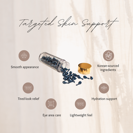 Eye Repair Serum Capsules - Hydrating & Smoothing Care