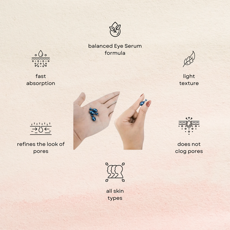 Eye Repair Serum Capsules - Hydrating & Smoothing Care