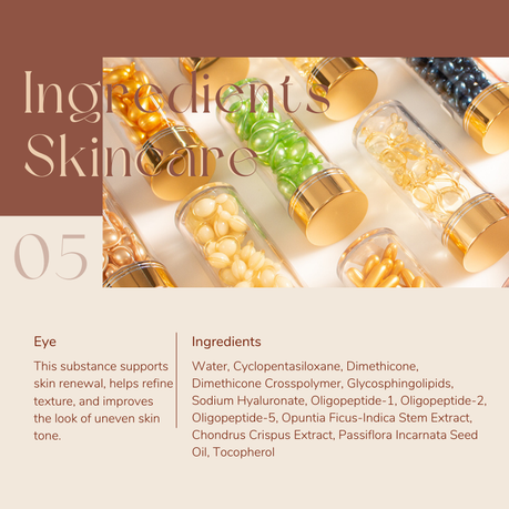 Eye Repair Serum Capsules - Hydrating & Smoothing Care