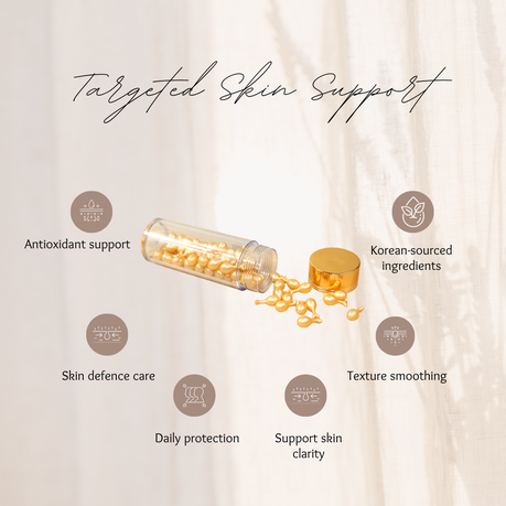 Fullerene Antioxidant Serum Capsules - Skin Defence Care