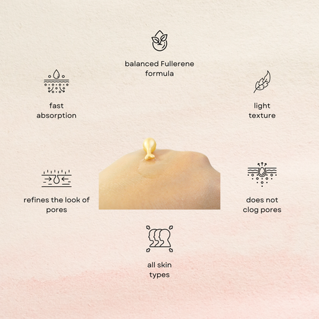Fullerene Antioxidant Serum Capsules - Skin Defence Care