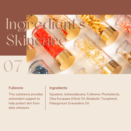 Fullerene Antioxidant Serum Capsules - Skin Defence Care