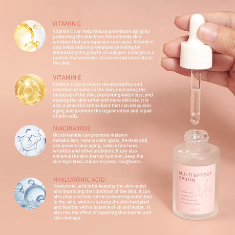 Kimsly Vitamin C, Vitamin E, Niacinamide & Hyaluronic Serum