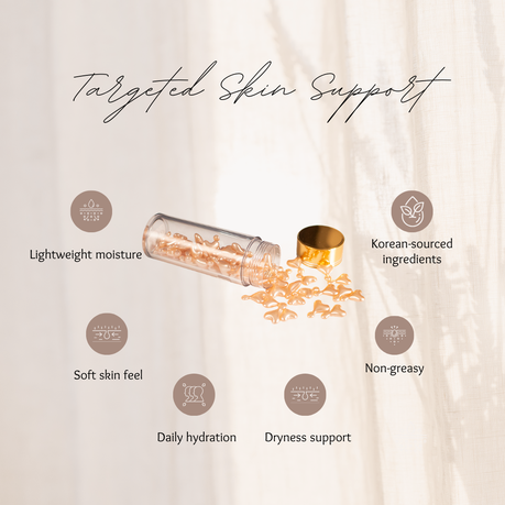 Squalane + Peptide Serum Capsules